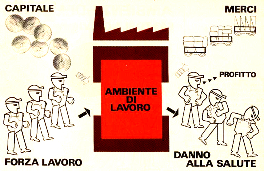 Bologna, le Maschere Bianche contro lo sfruttamento dei lavoratori